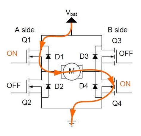 decay modes for motor p and n chanel h-bridge